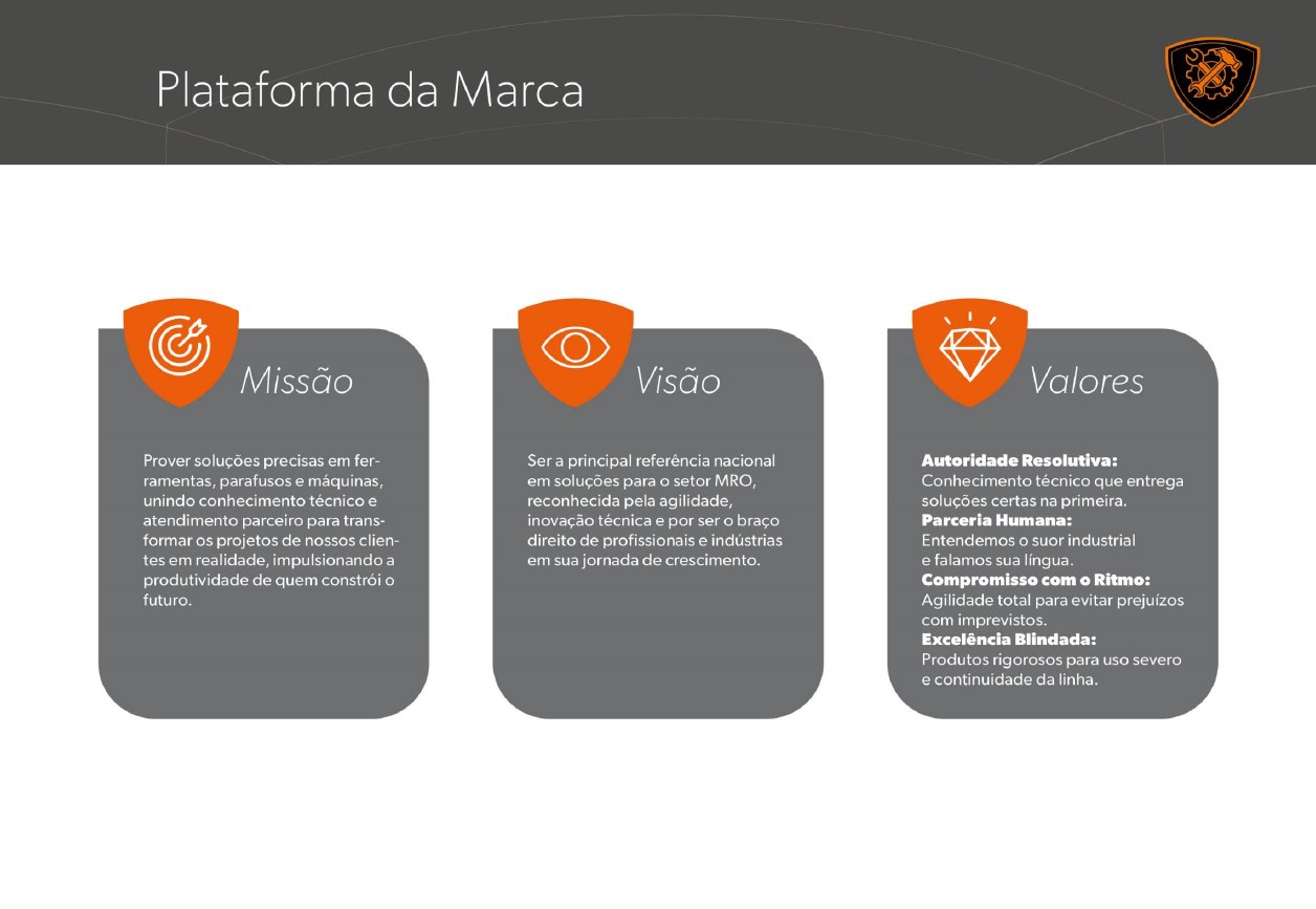 Plataforma da marca: missão, visão e valores
